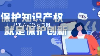 1145类商标经营范围