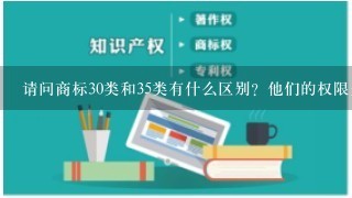 请问商标30类和35类有什么区别？他们的权限是那些？