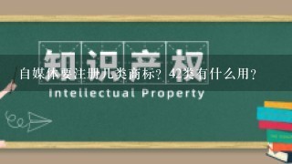 自媒体要注册几类商标？42类有什么用？