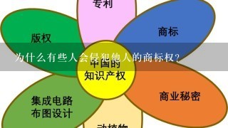 为什么有些人会侵犯他人的商标权？